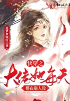 快穿之大佬她每天都在崩人设章节列表